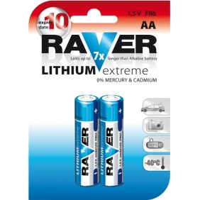 Elementai RAVER LITHIUM...