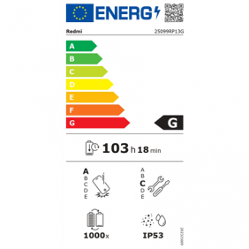 Xiaomi | Redmi Pad 2 Pro |...